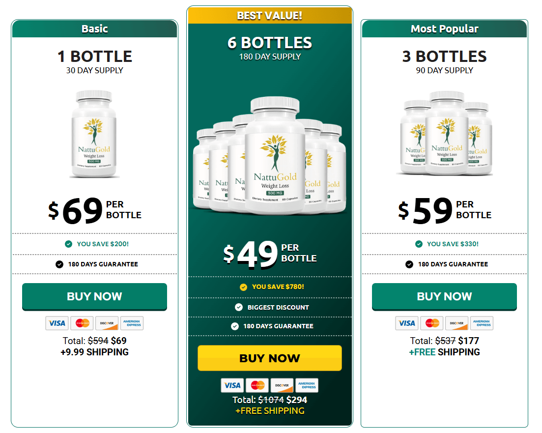 NattuGold Order NattuGold